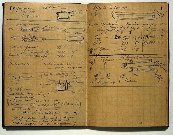Marie Curie's holograph research notebook
